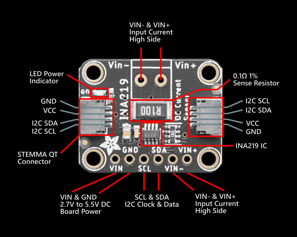 Adafruit INA219 Board Layout (Top View)