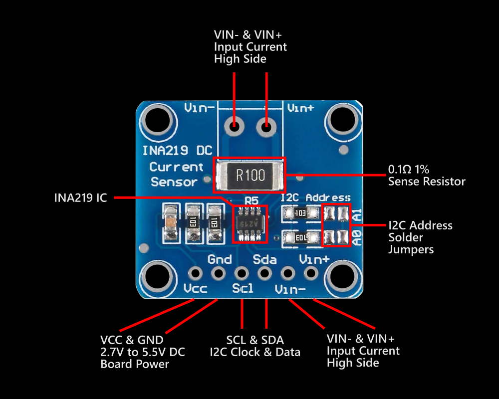 Generic INA219 Board Layout (Top View)