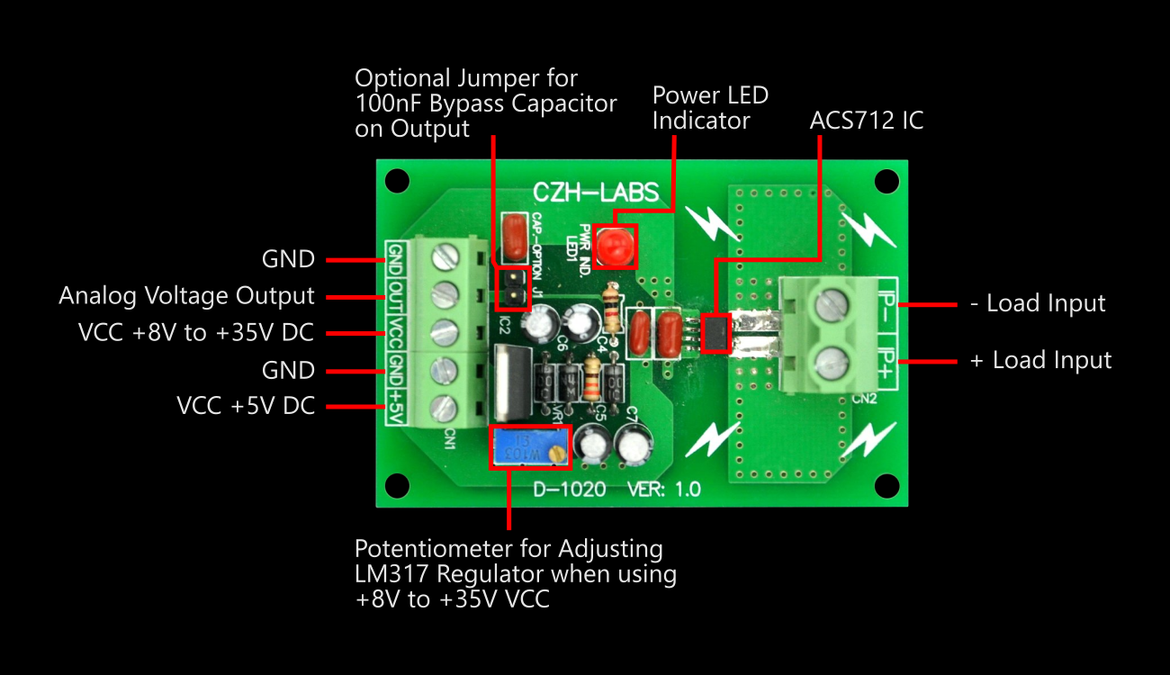 CZH-LABS ACS712 Board Layout