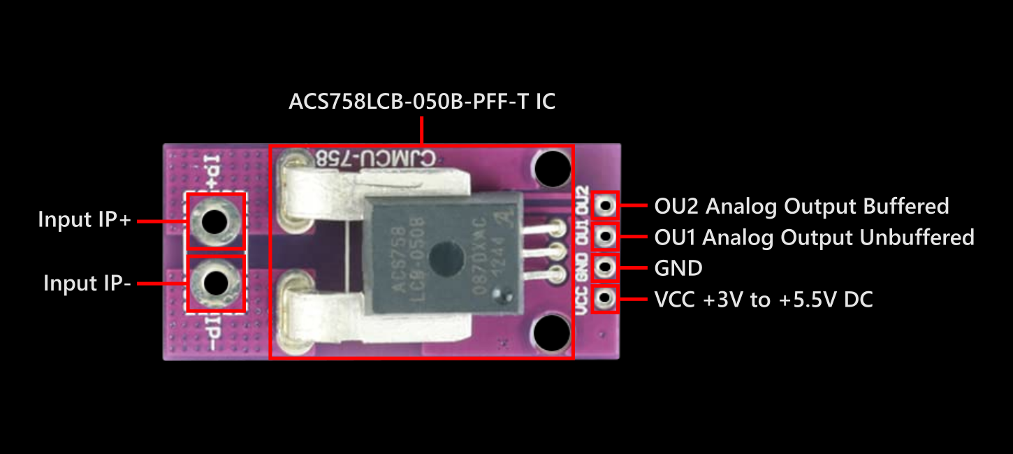 Generic ACS758 Current Sensor Board Layout (Top View)