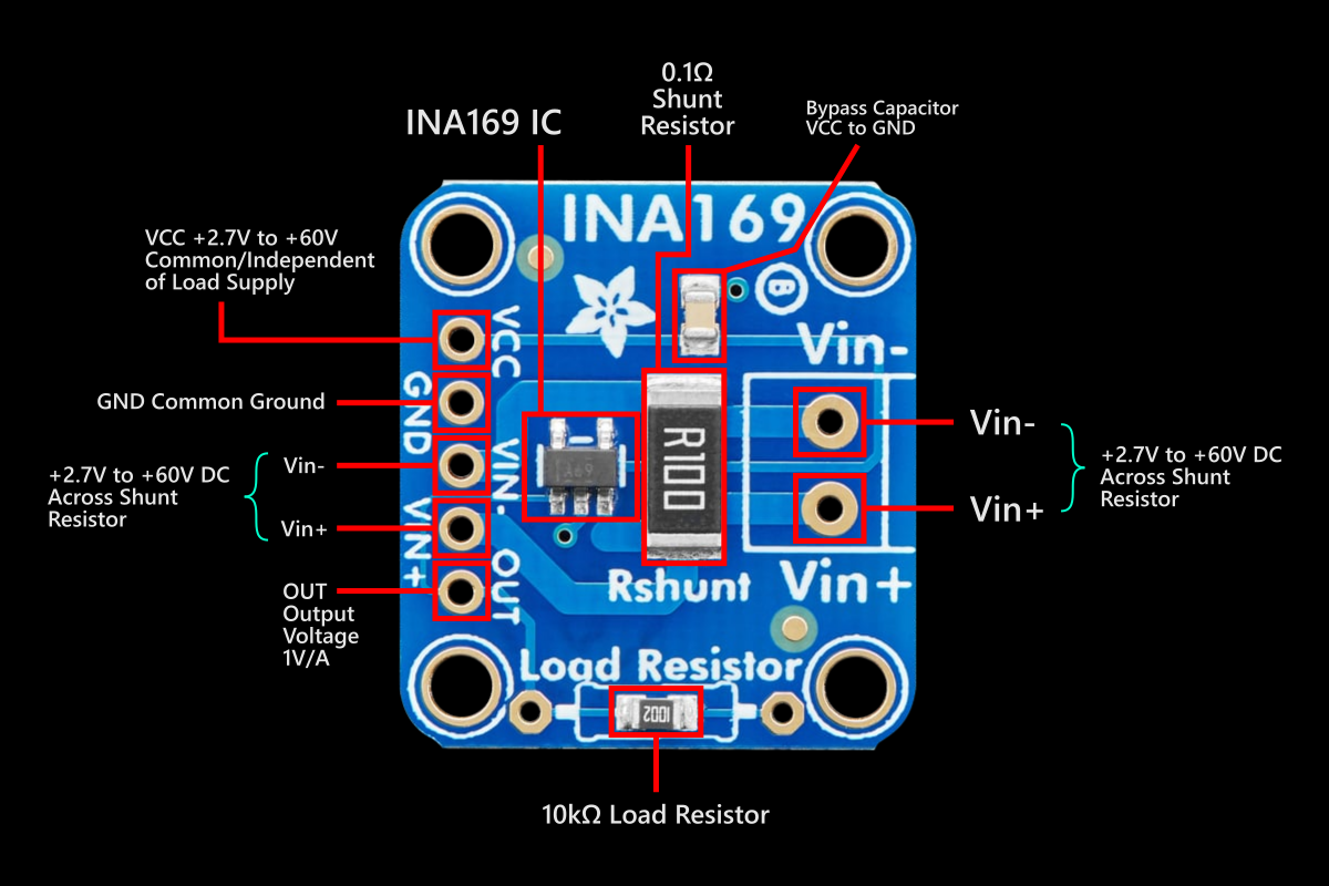 Adafruit INA169 Current Sensor Board Layout