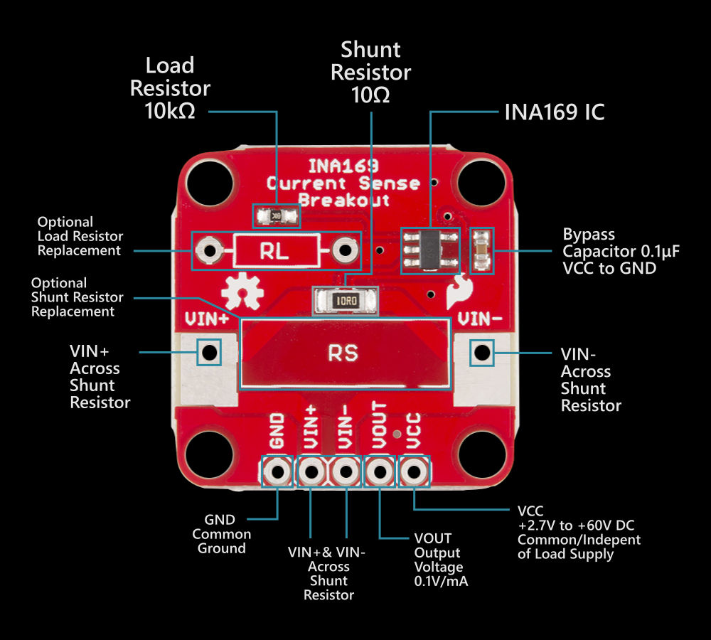 SparkFun INA169 Current Sensor Board Layout