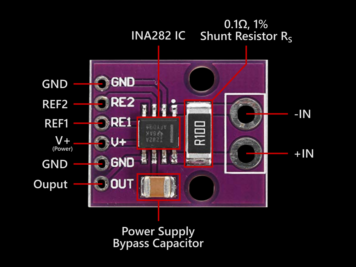 INA282 Module Board Layout