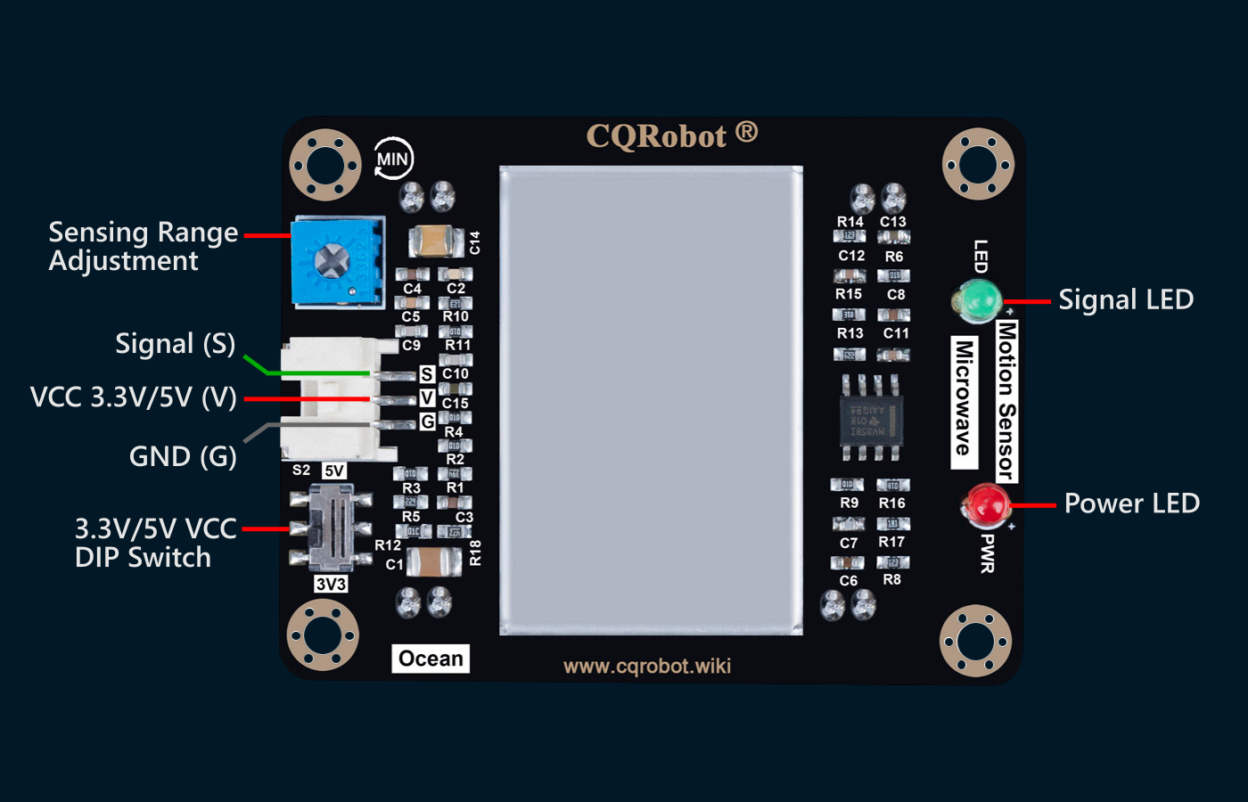 CQRobot CQRSENWB01 Module Layout