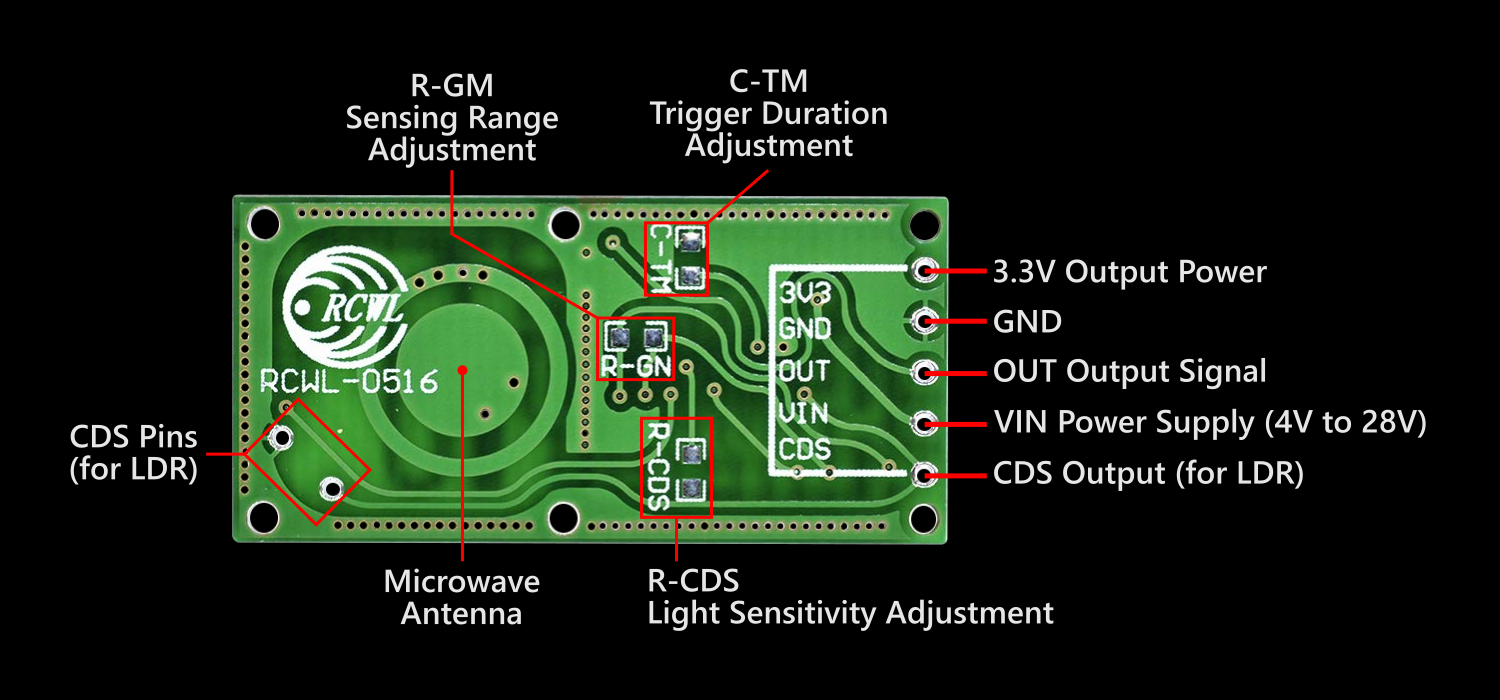 RCWL-0516 Microwave Motion Sensor Module Layout (Bottom View)