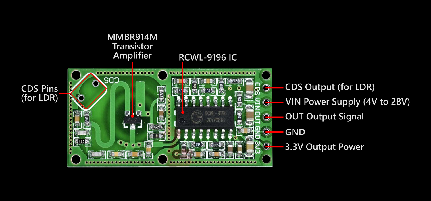 RCWL-0516 Microwave Motion Sensor Module Layout (Top View)