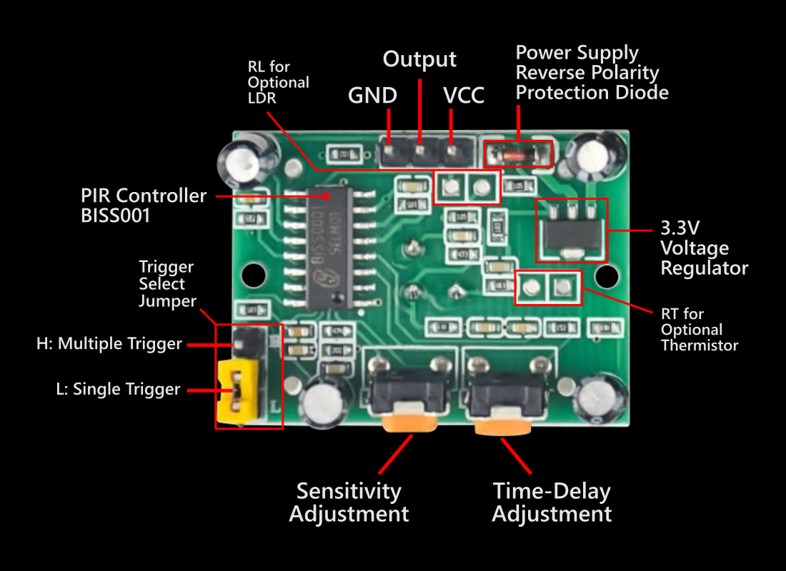 HC-SR501 PIR Module Layout (Bottom View)