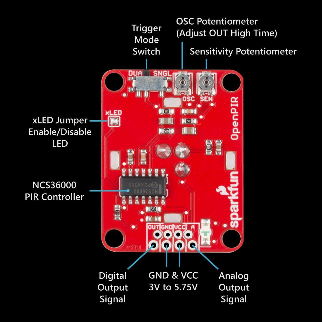 SparkFun OpenPIR Module Layout