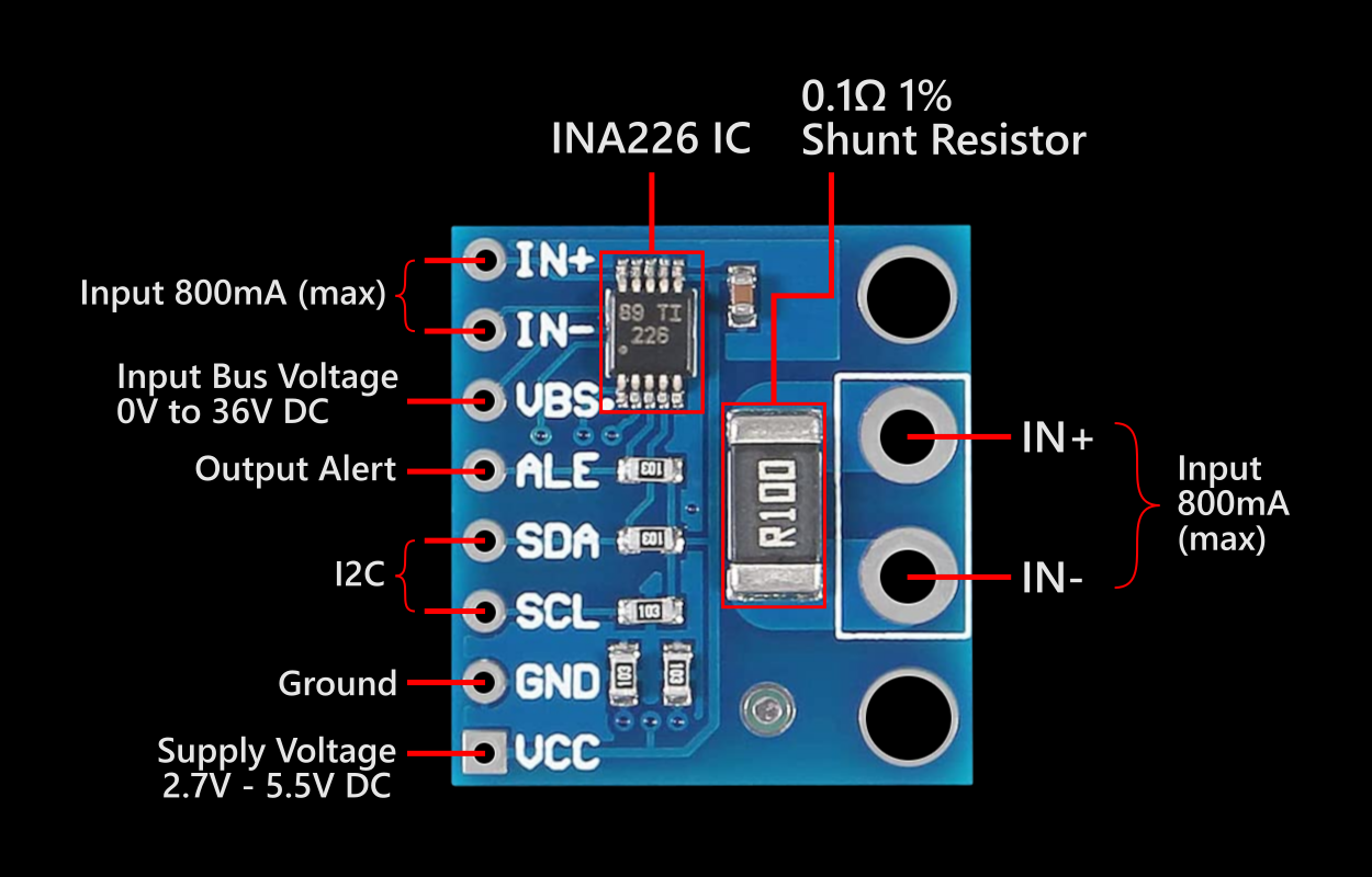 Generic INA226 Board Layout