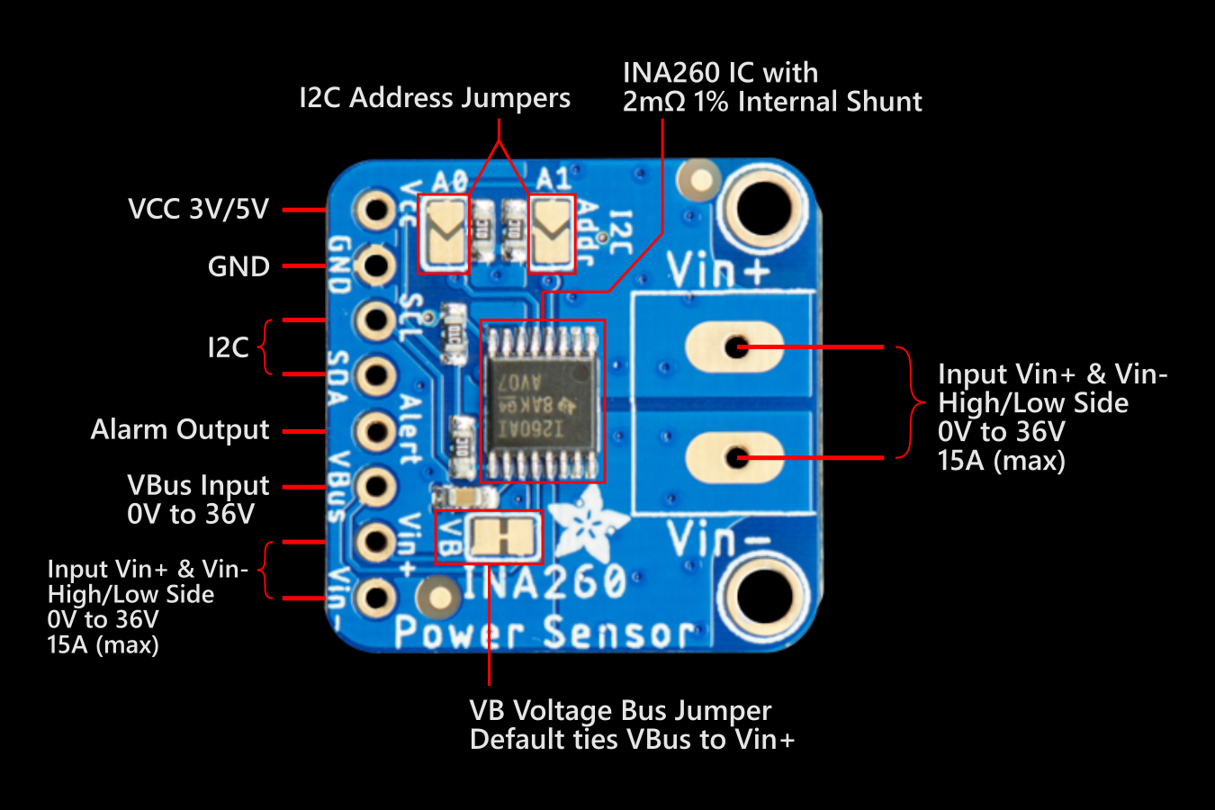 Adafruit INA260 Board Layout