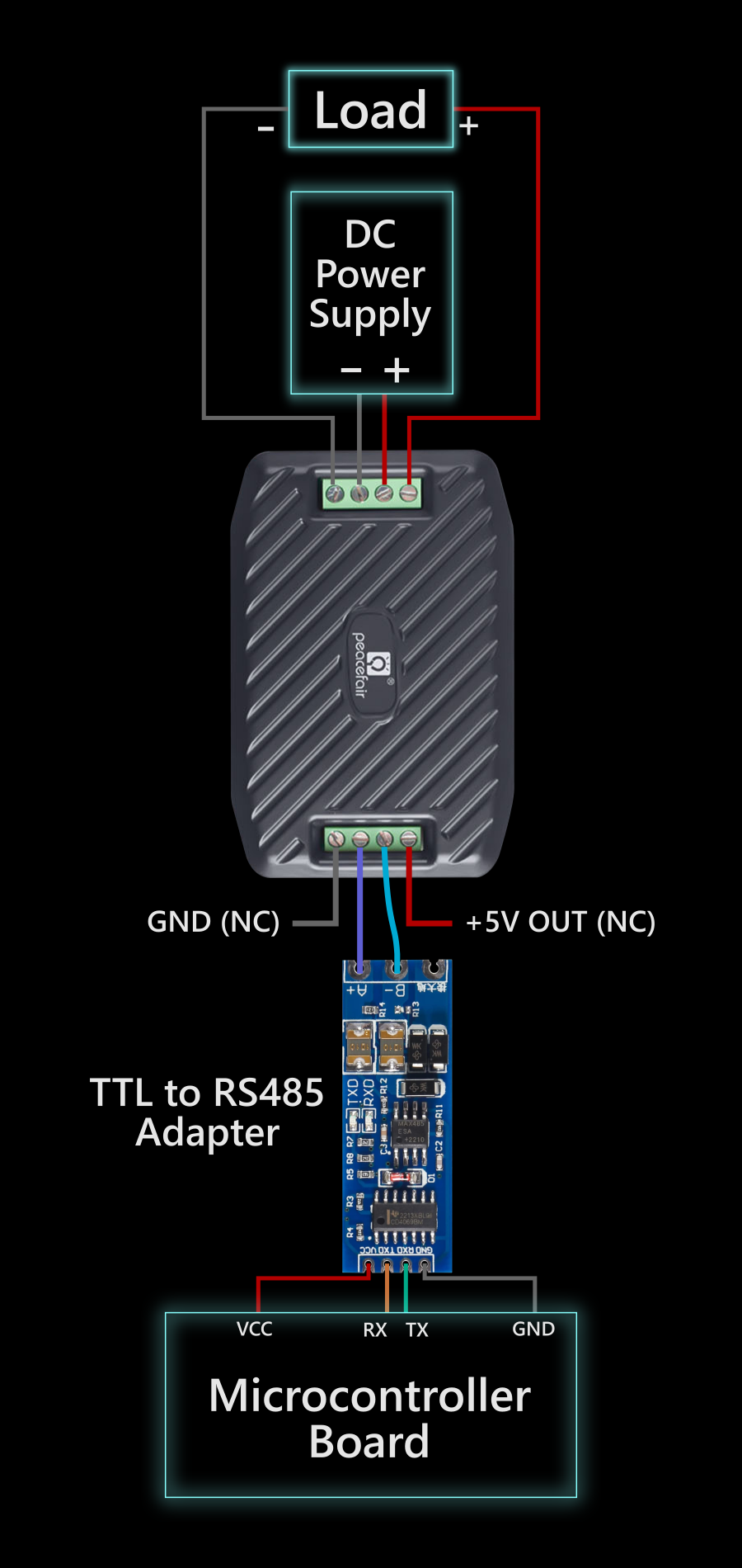 PZEM-003 DC Module Hookup for Microcontroller