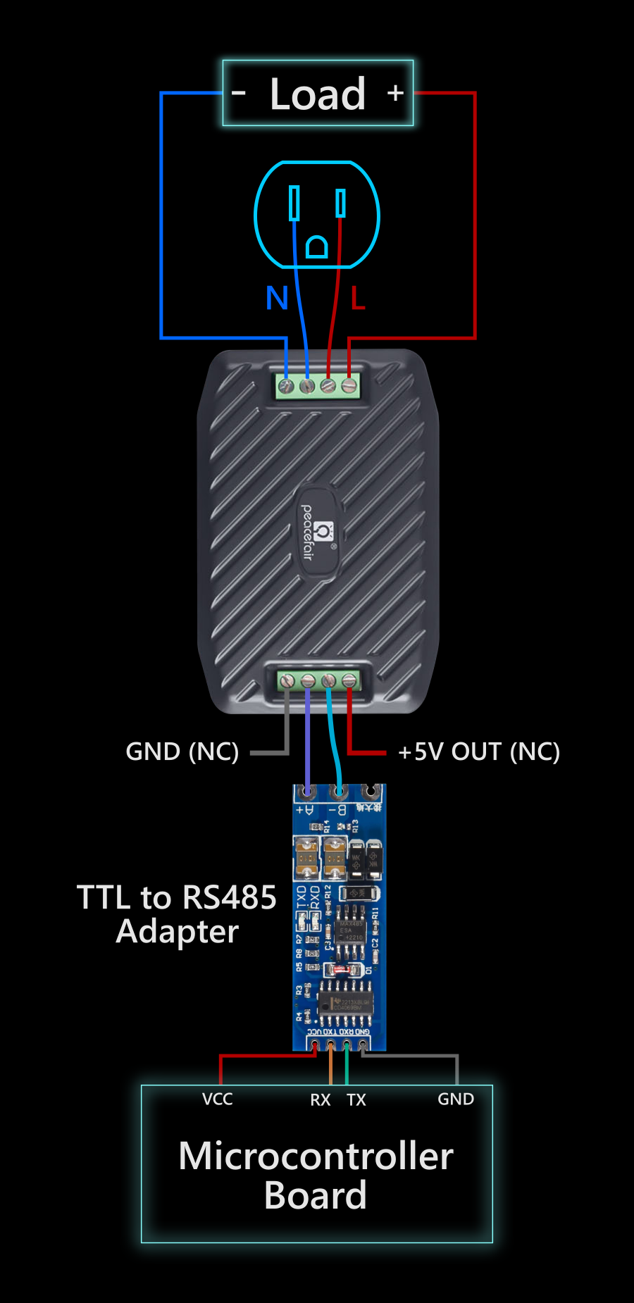 PZEM-014 AC Module Hookup for Microcontroller