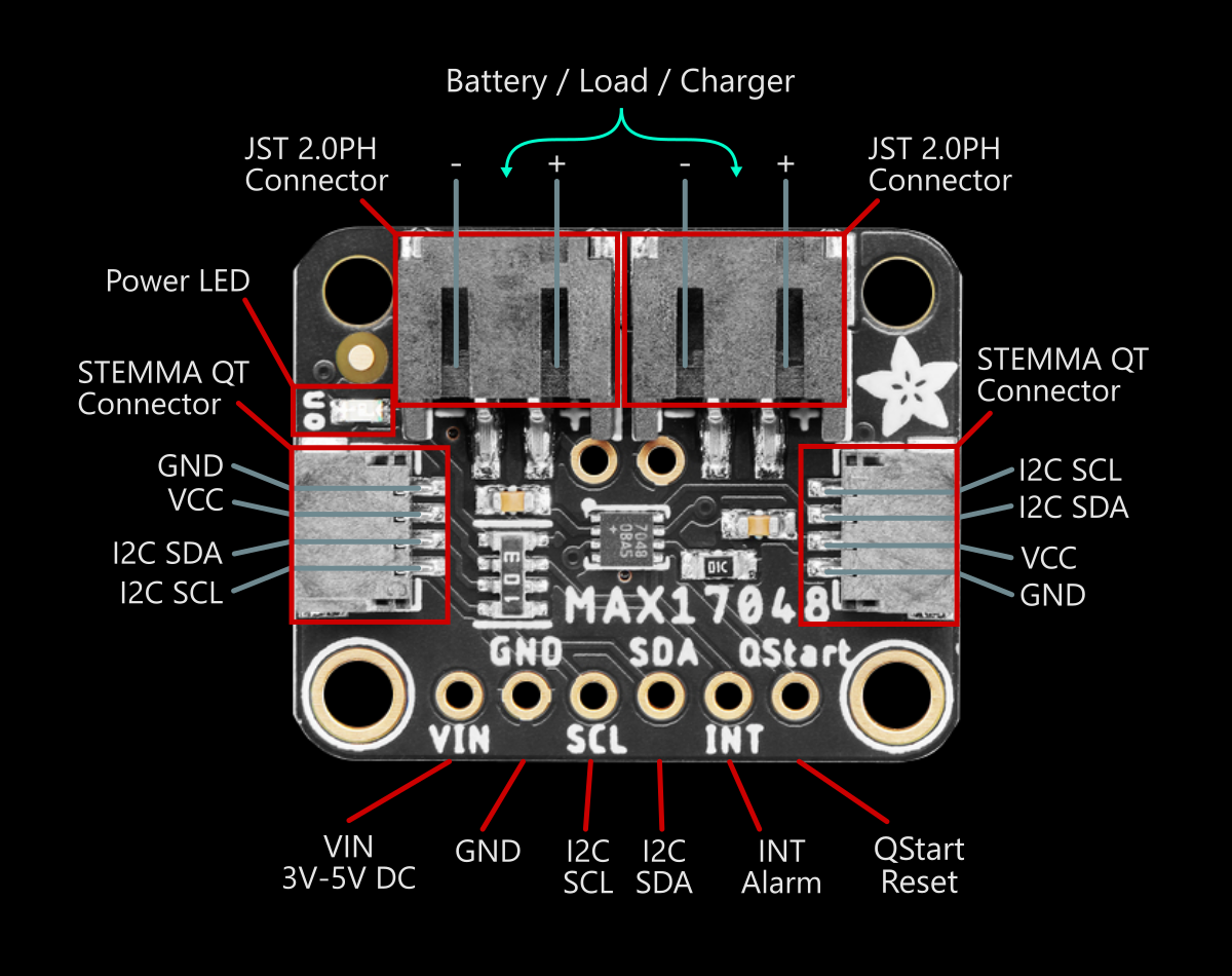 Adafruit MAX17048 Board Layout (Top View)