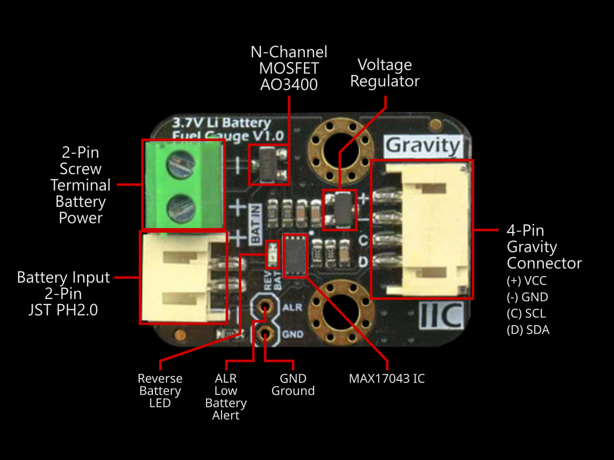 DFRobot MAX17043 Board Layout (Top View)