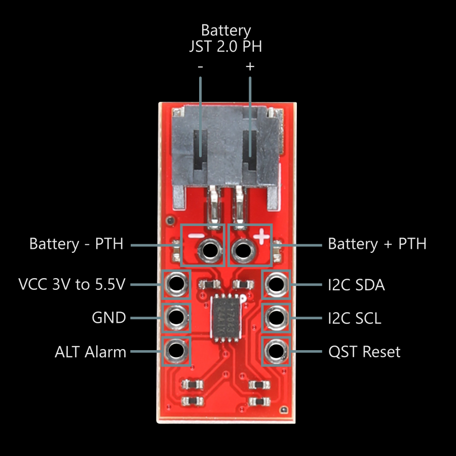 SparkFun MAX17043 Board Layout (Top View)