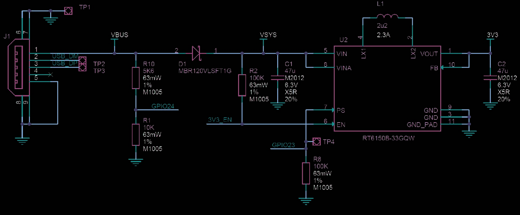 RPi Pico Powerchain (source RPi Pico Datasheet)