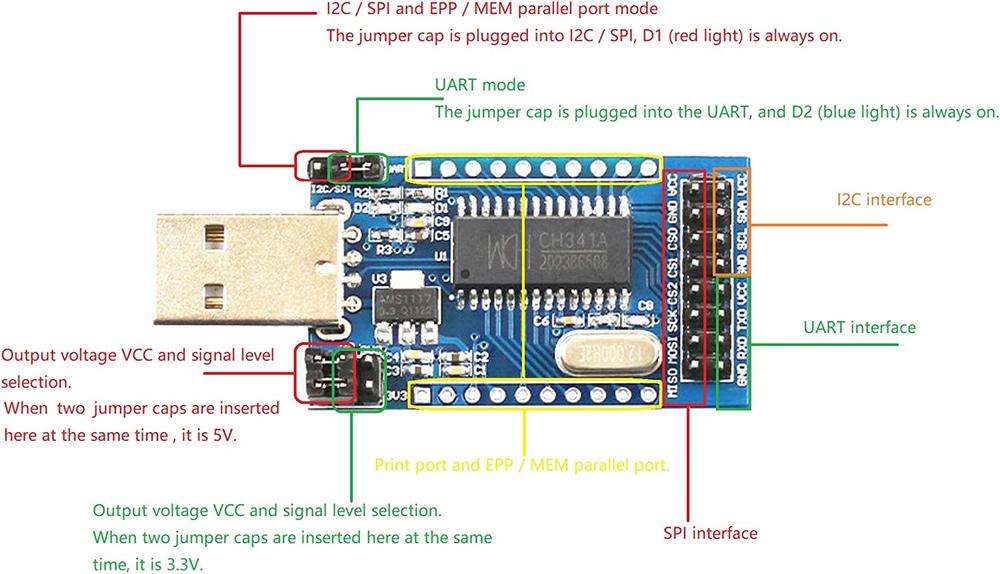 NOYITO CH341A USB to UART, I2C, SPI Serial Adapter