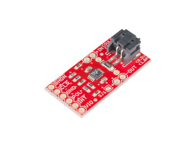 LTC4150 Coulomb Counter Module